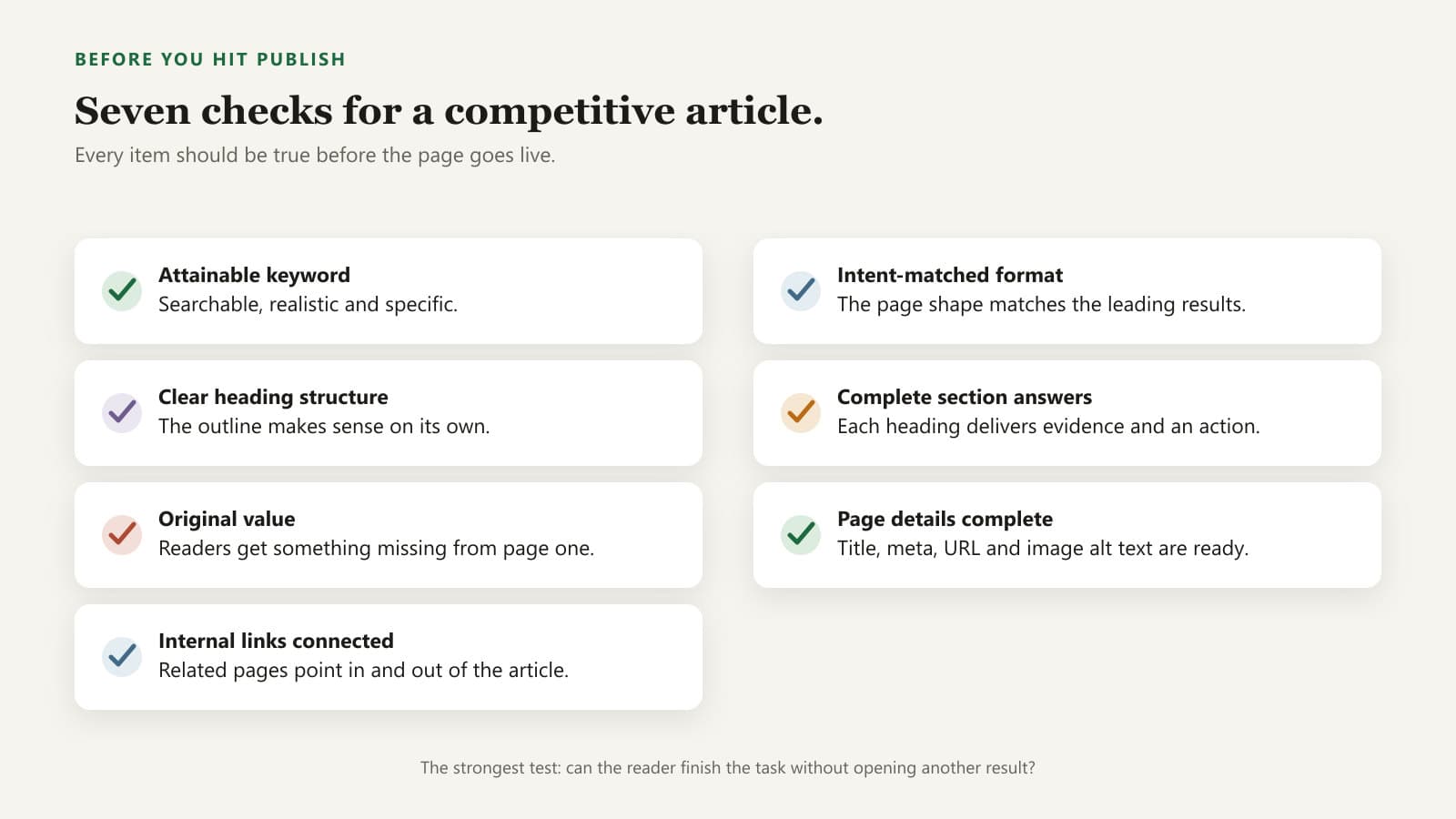 Publishing checks for intent, headings, evidence, original value, metadata and links